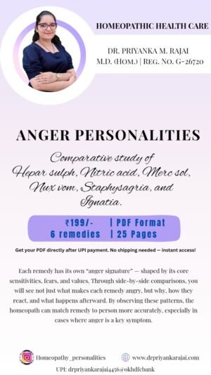 The Anger Personalities of Homeopathy